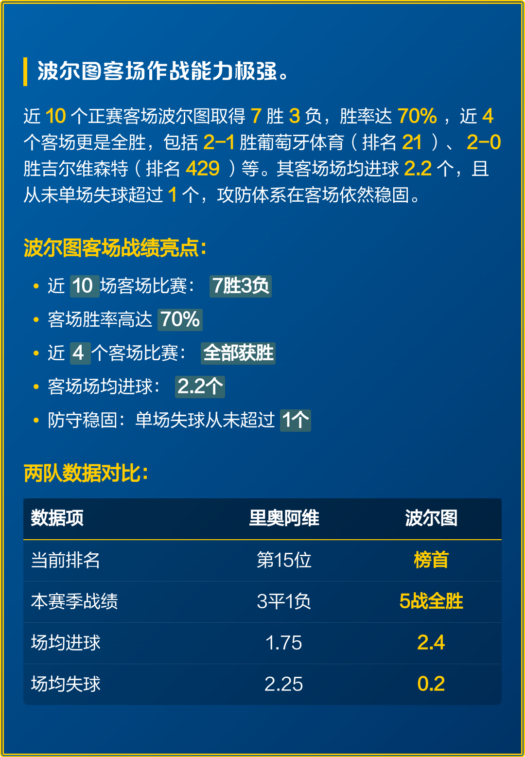 塞维利亚客场战平对手，联赛战绩平平的简单介绍